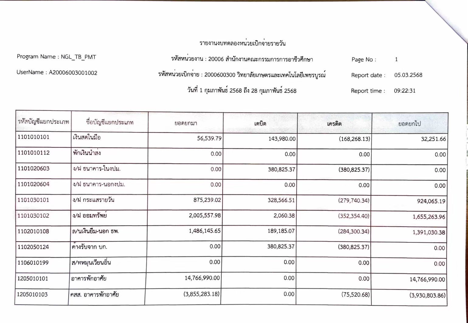 LINE ALBUM kumphaphanth68 250611 8