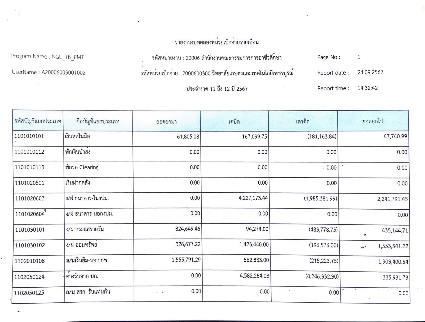 LINE ALBUM deuxn singhakhm 241224 11